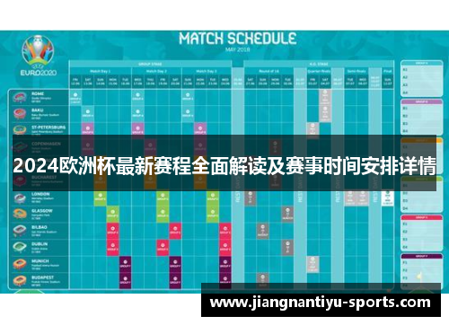 2024欧洲杯最新赛程全面解读及赛事时间安排详情